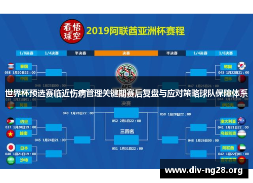 世界杯预选赛临近伤病管理关键期赛后复盘与应对策略球队保障体系