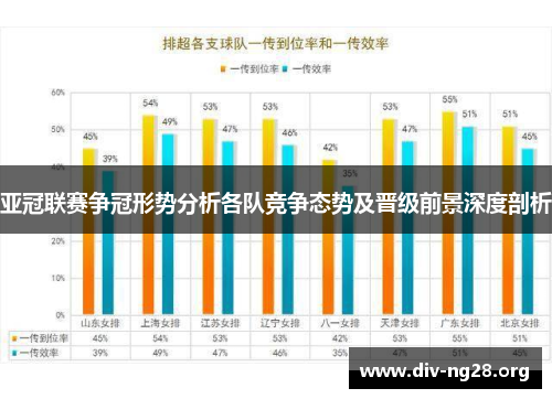 亚冠联赛争冠形势分析各队竞争态势及晋级前景深度剖析